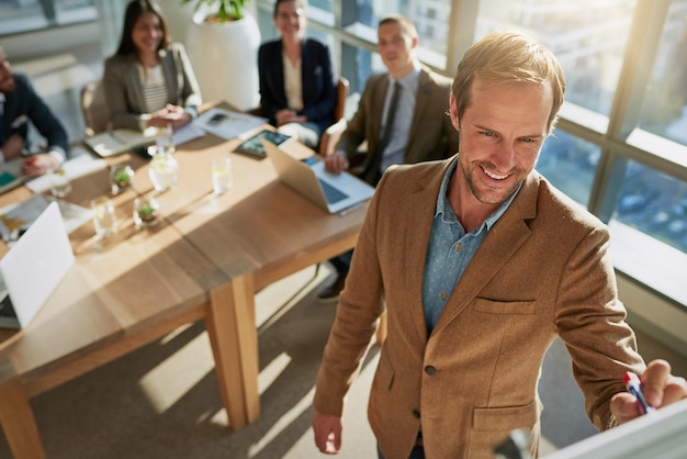 Supply chain optimization and logistics management